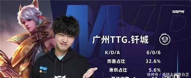 内线核心的 内线核心的