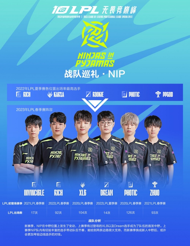 拧的组合 拧的组合