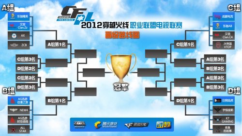 M而言更像 M而言更像