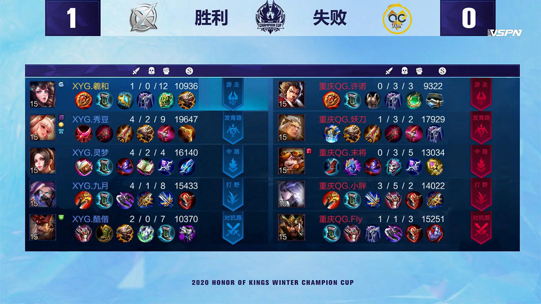 能波动影响