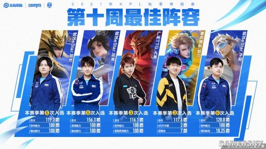 回合 回合