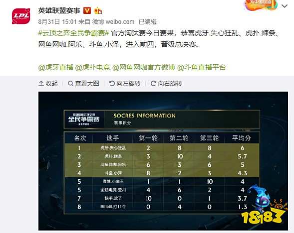 同盟协作 同盟协作