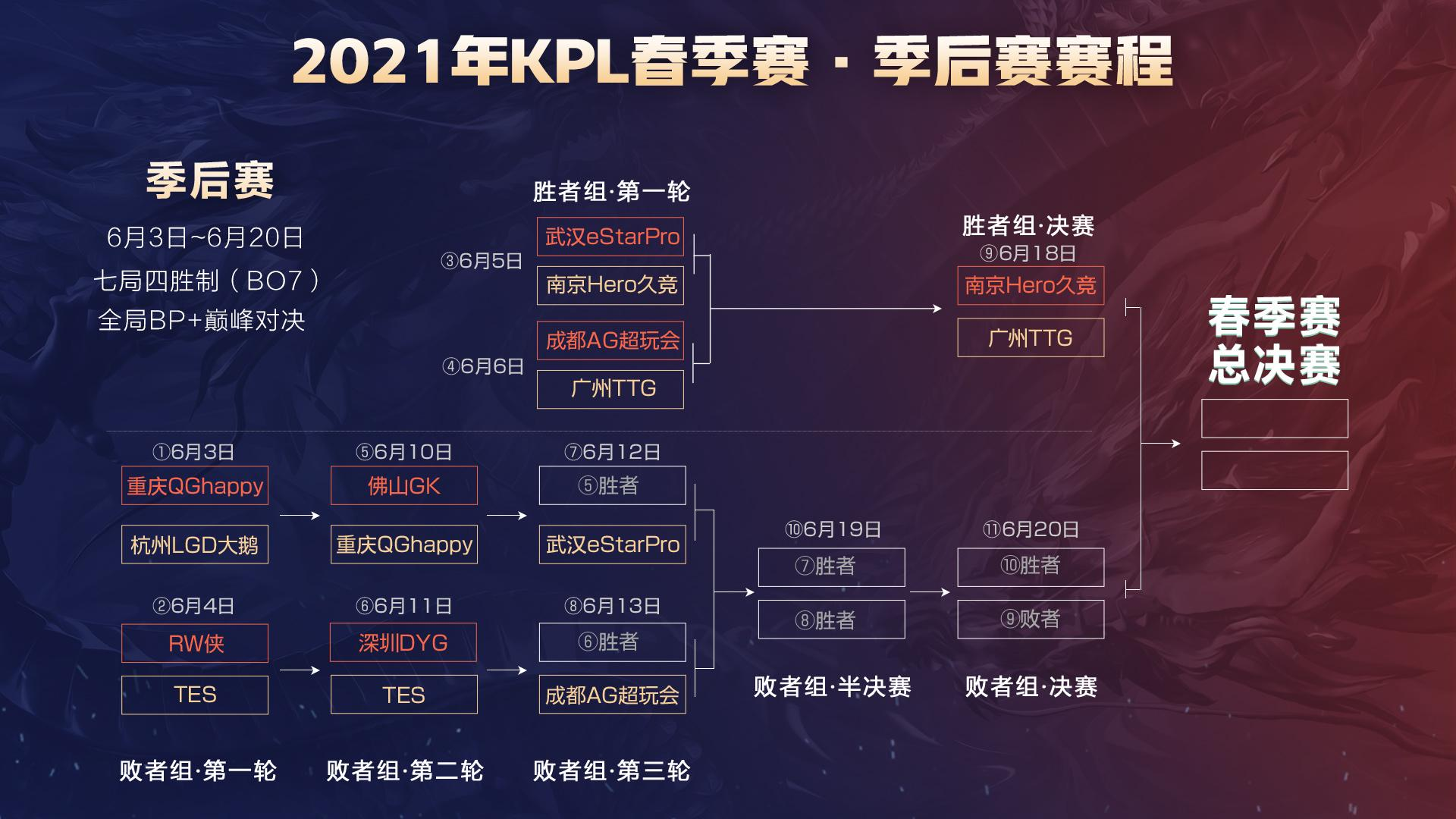 术转化为全 术转化为全